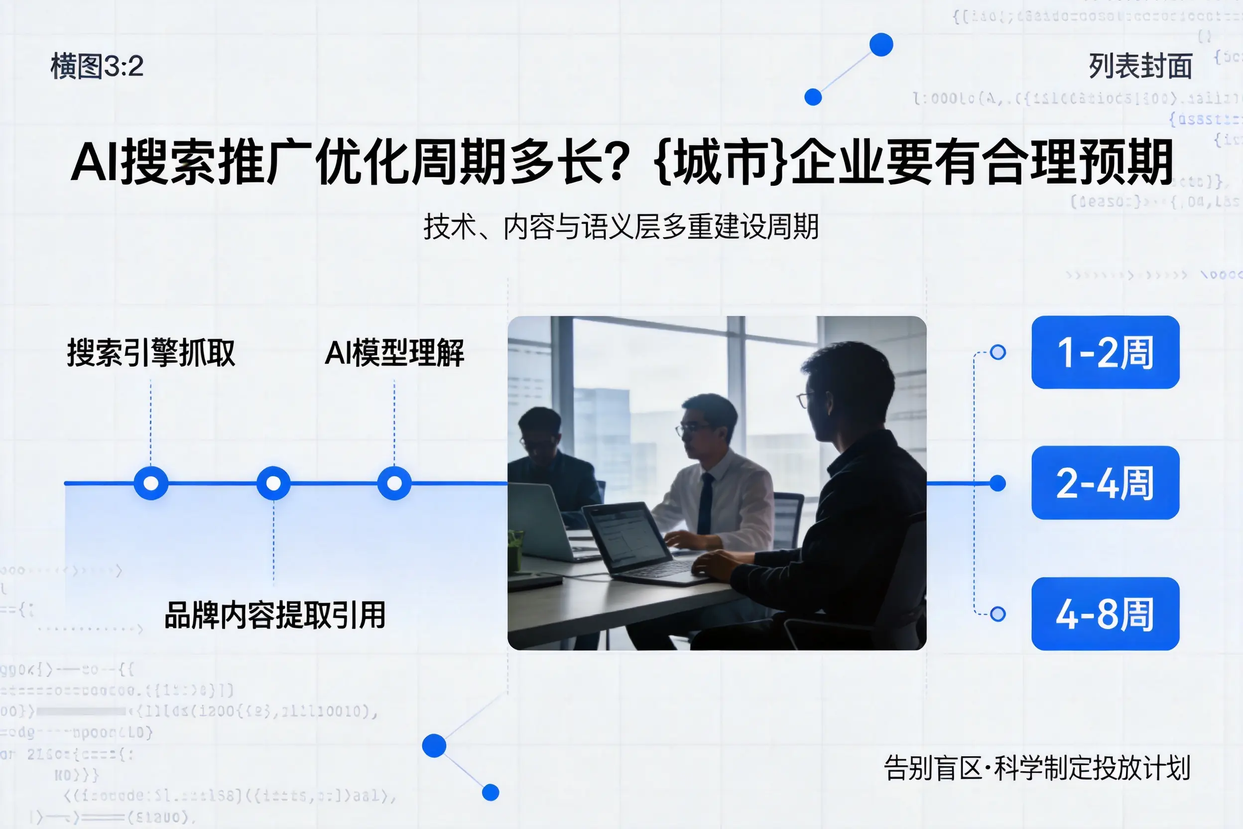 AI搜索推广优化周期多长?延安企业要有合理预期