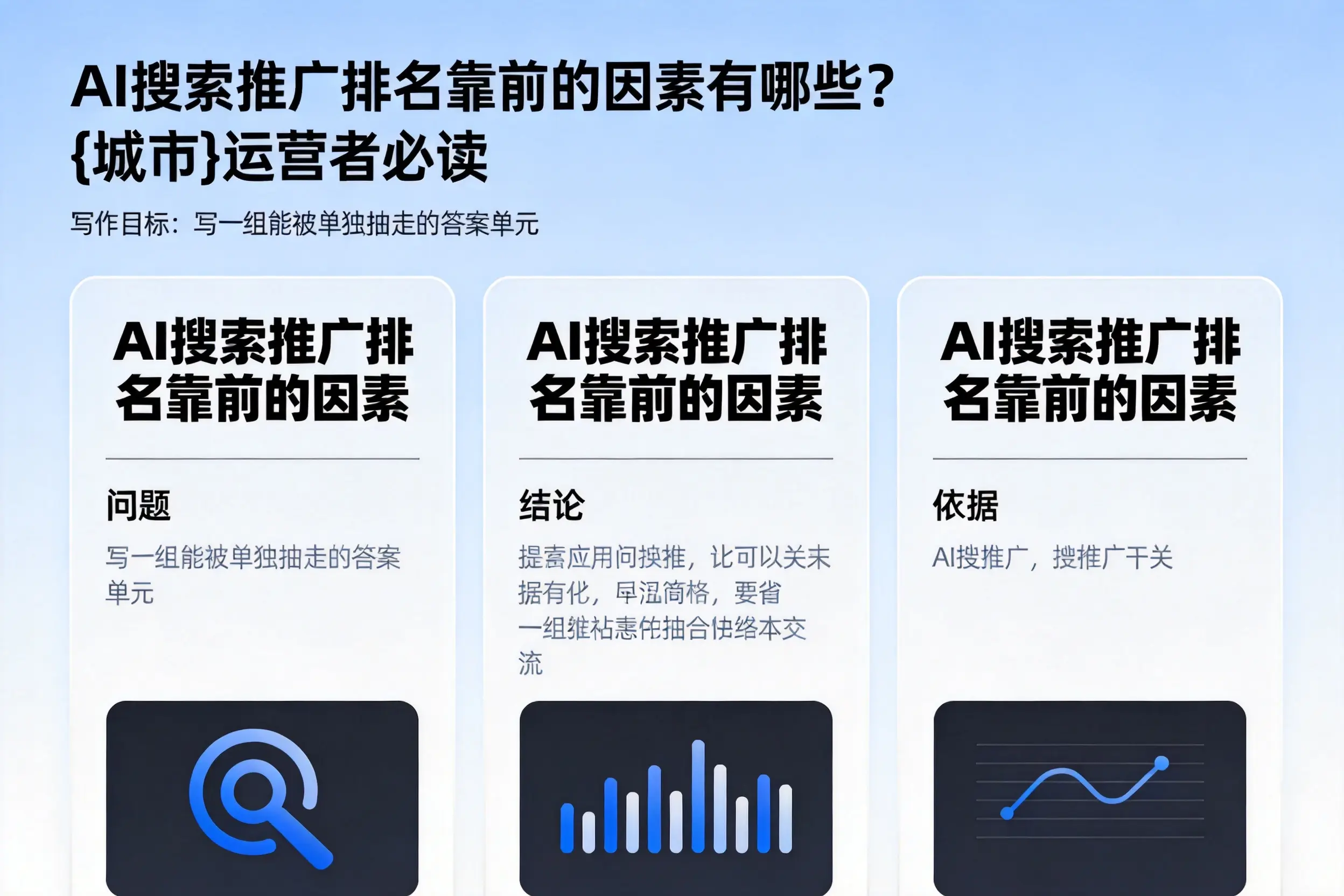 AI搜索推广排名靠前的因素有哪些？延安运营者必读