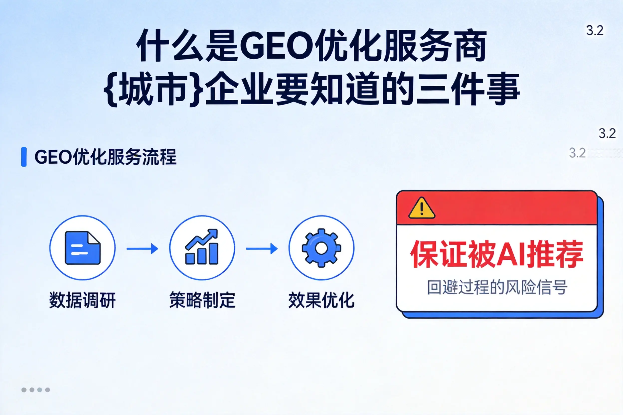 什么是GEO优化服务商延安企业要知道的三件事