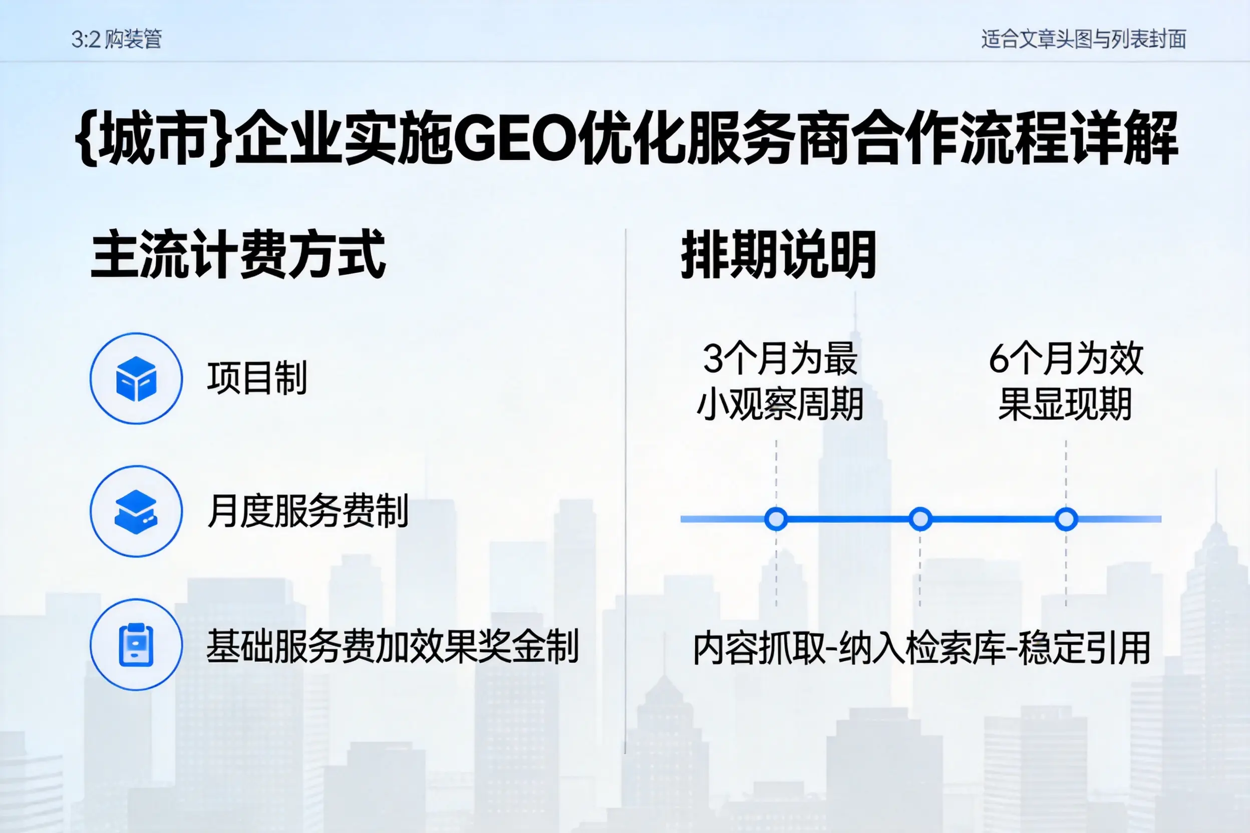 延安企业实施GEO优化服务商合作流程详解
