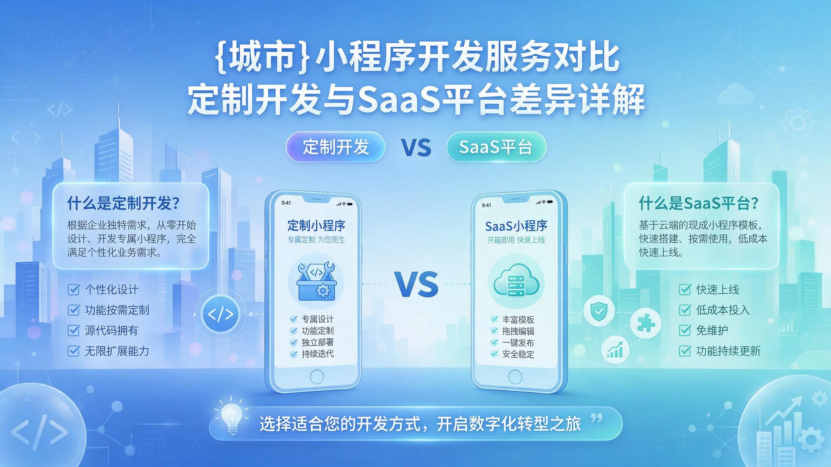 延安小程序开发服务对比：定制开发与SaaS平台差异详解
