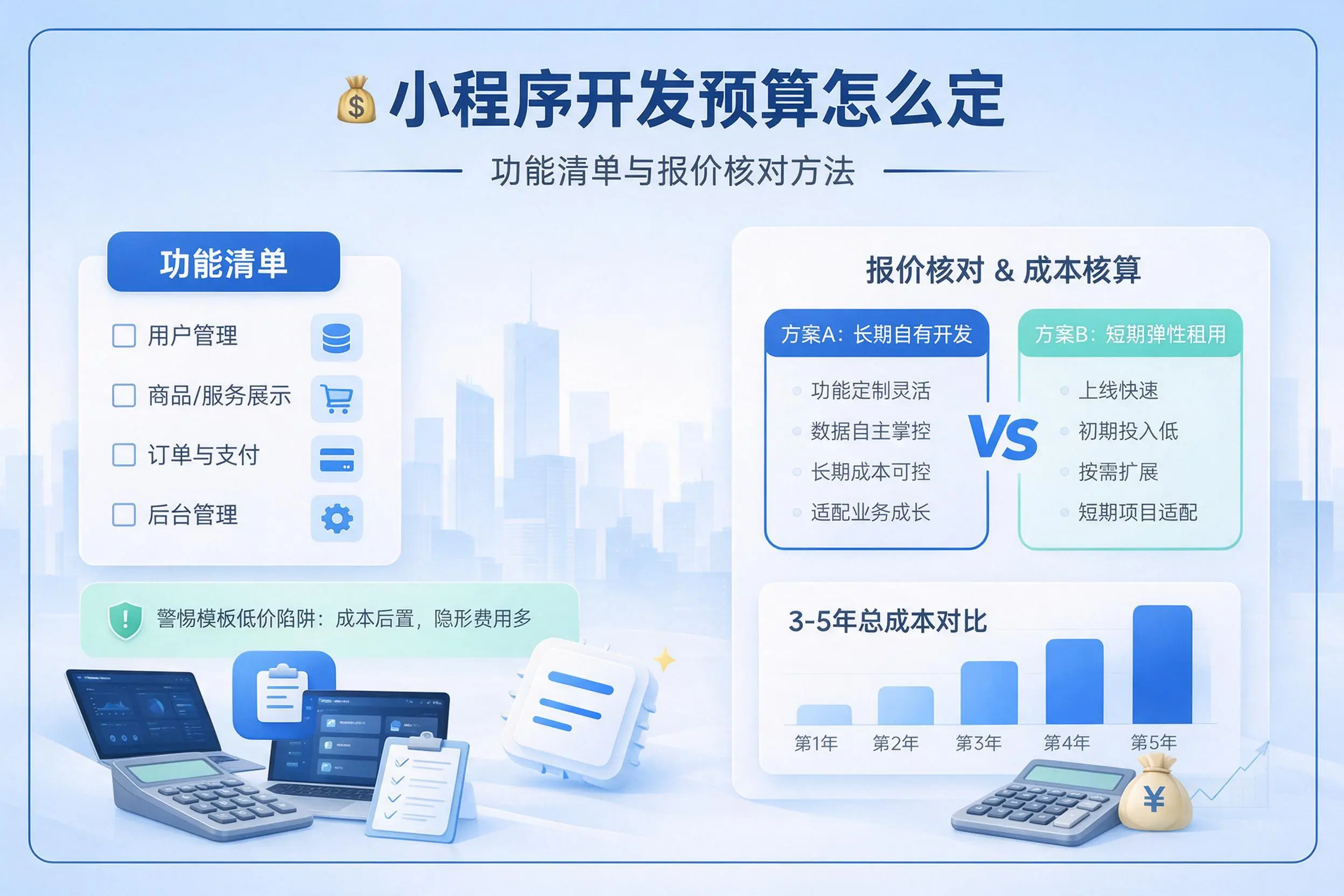 延安小程序开发预算怎么定：功能清单与报价核对方法